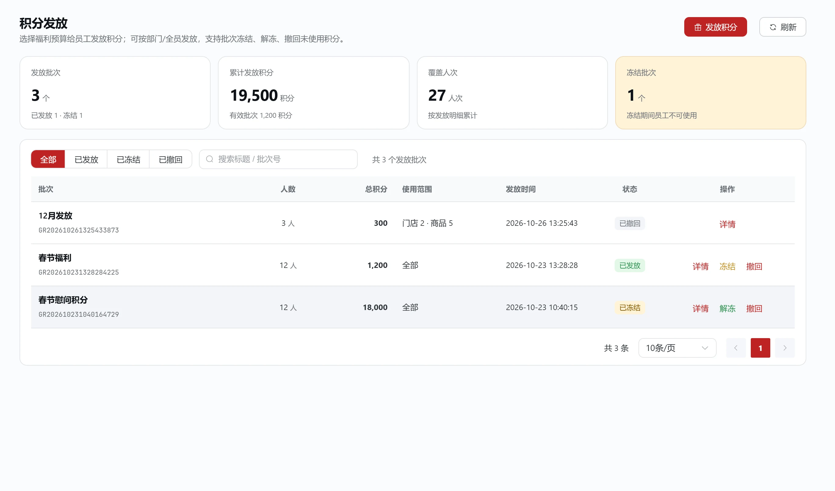 管理后台「积分发放」截图：批次号、标题、人数、总积分、状态与发放时间